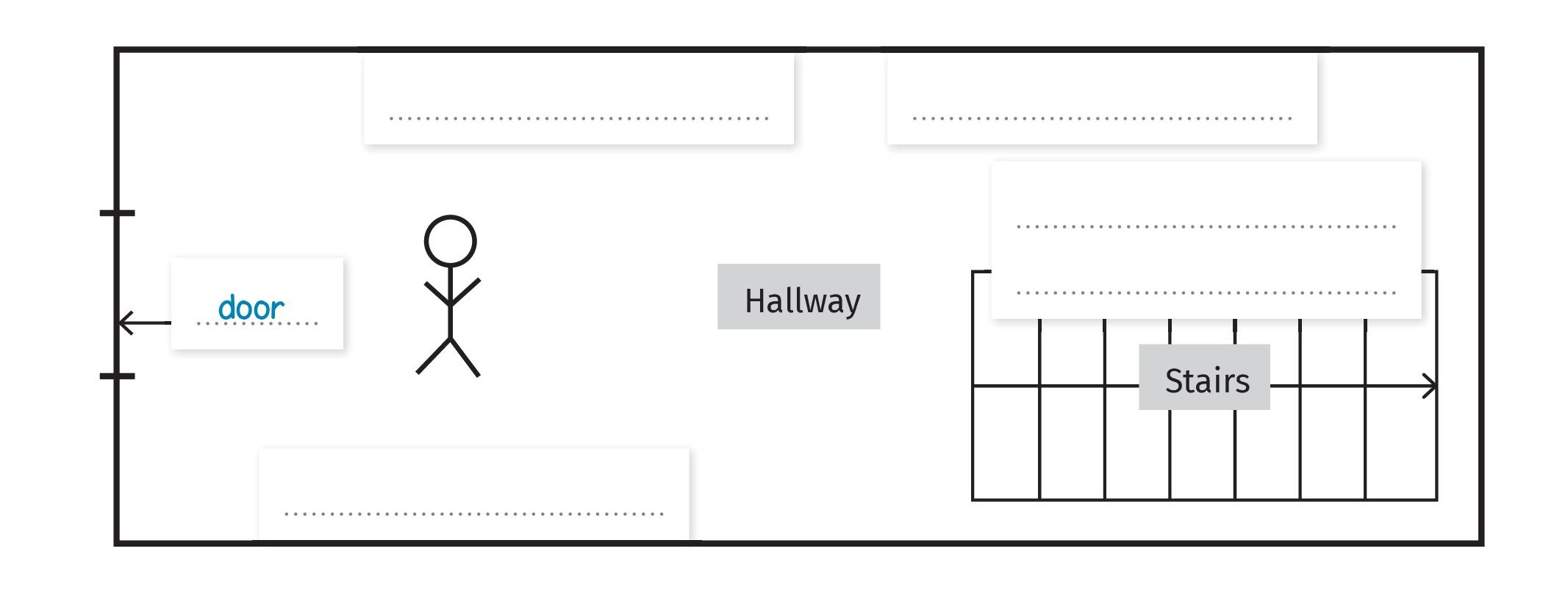 Arayah's living room and kitchen to label